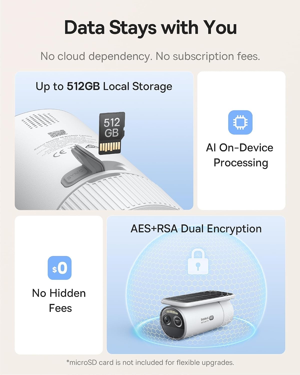 image:imageBaseus S2 4K Solar Security Cameras Wireless Outdoor RadarPIR Detection AI Face Recognition Auto SunlightTracking Color Night Vision IP67 No Monthly Fee Local Storage Featured at CES 20254KSolocam