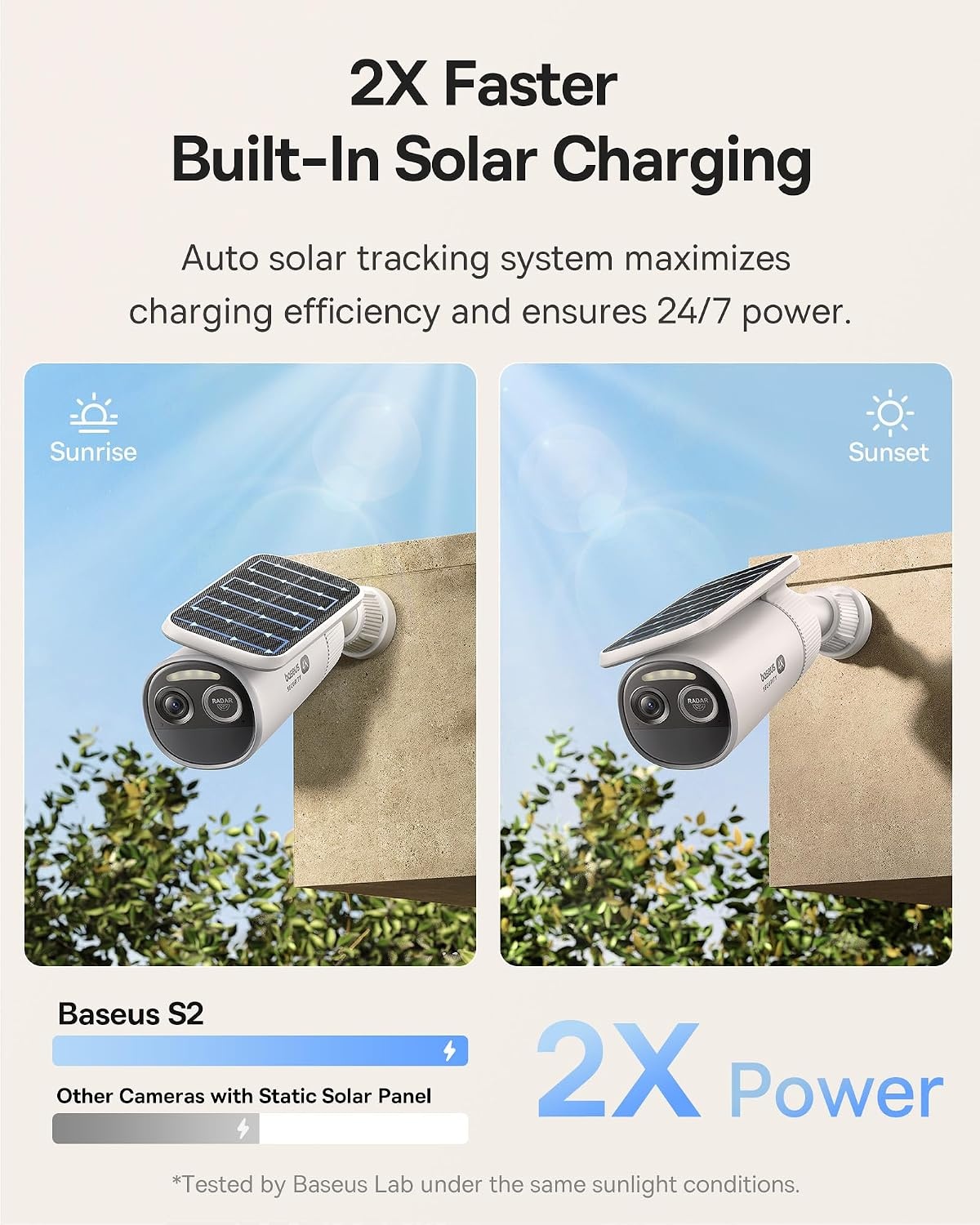 image:imageBaseus S2 4K Solar Security Cameras Wireless Outdoor RadarPIR Detection AI Face Recognition Auto SunlightTracking Color Night Vision IP67 No Monthly Fee Local Storage Featured at CES 20254KSolocam