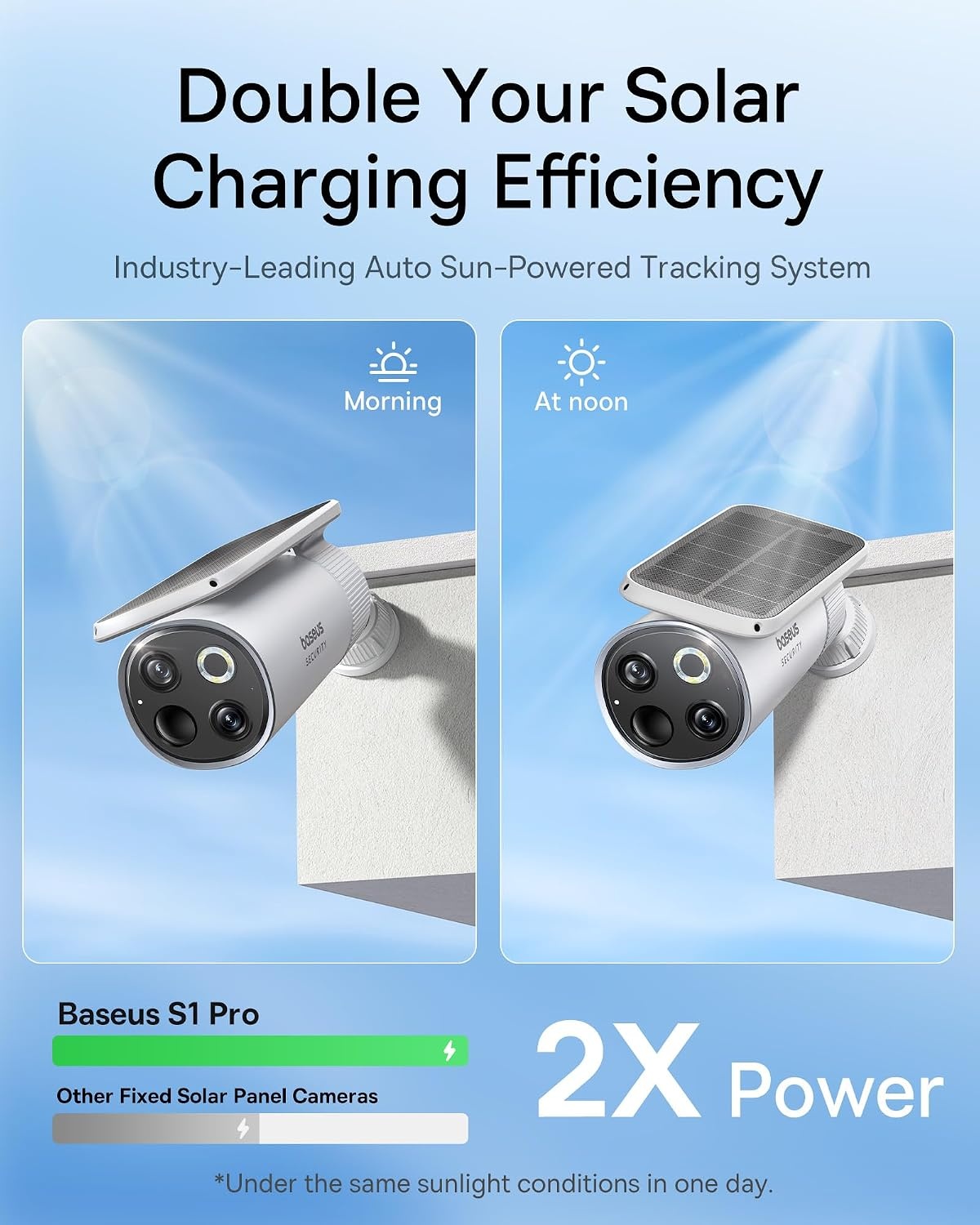 image:imageBaseus Solar Security Camera Wireless Outdoor S1 Pro 2Cam Kit Forever Power with Auto SunlightTracking System Dual Camera with 3K Clarity No Monthly Fee 16TB Expandable Local Storage